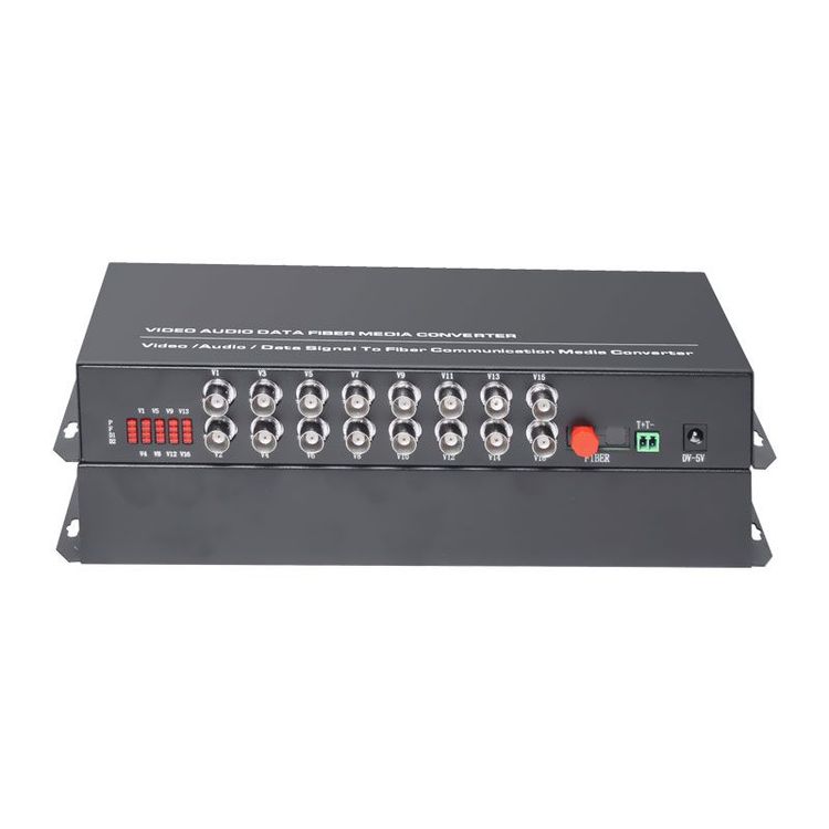 16路纯视频光端机桌面式