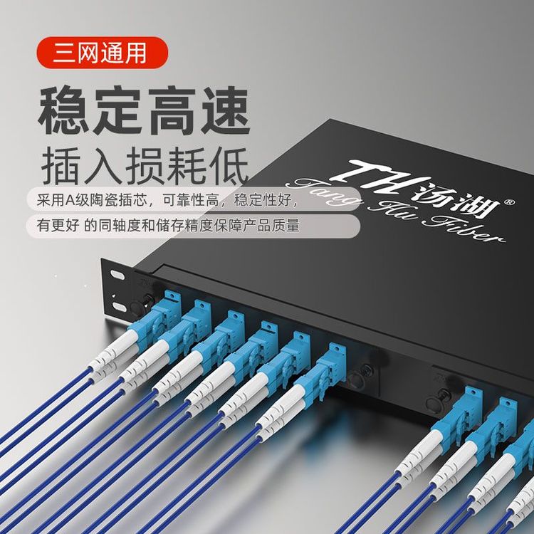 1、LC-LC铠装光纤跳线