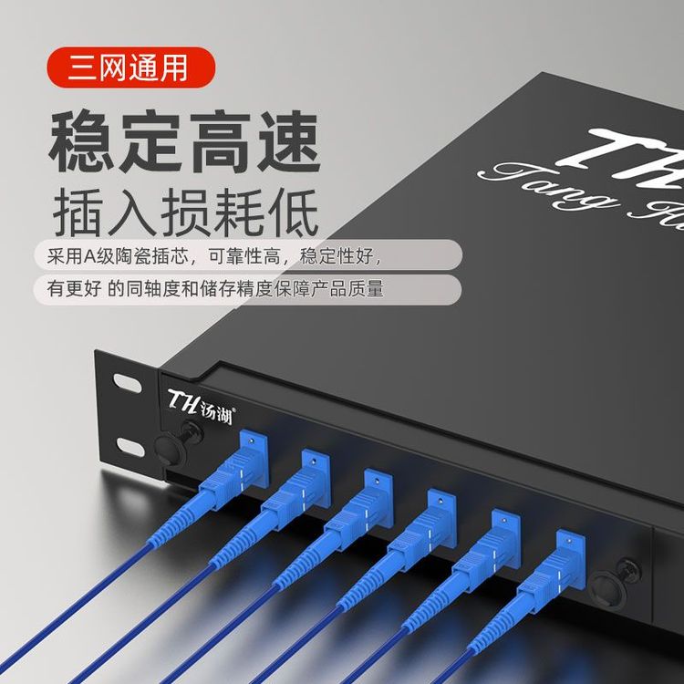 3、SC-FC铠装光纤跳线