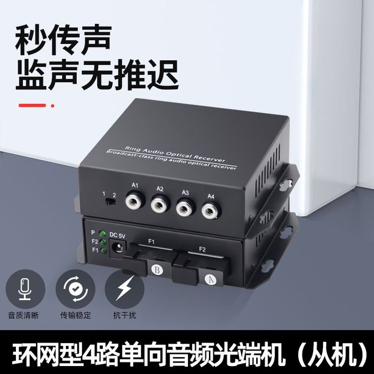 环网型4路单向音频光端机