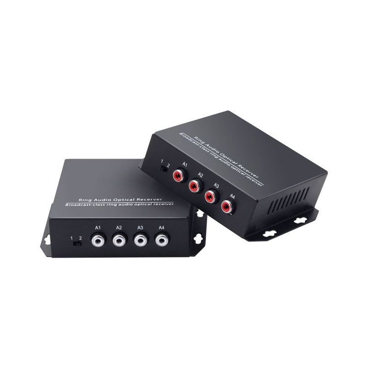 环网型4路单向音频光端机