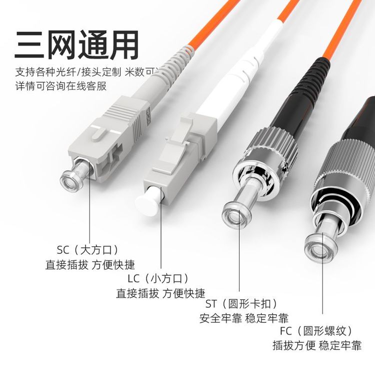 5、SC-FC多模光纤跳线