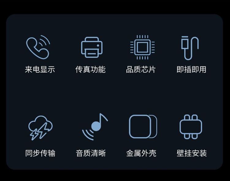 电话光端机FC口