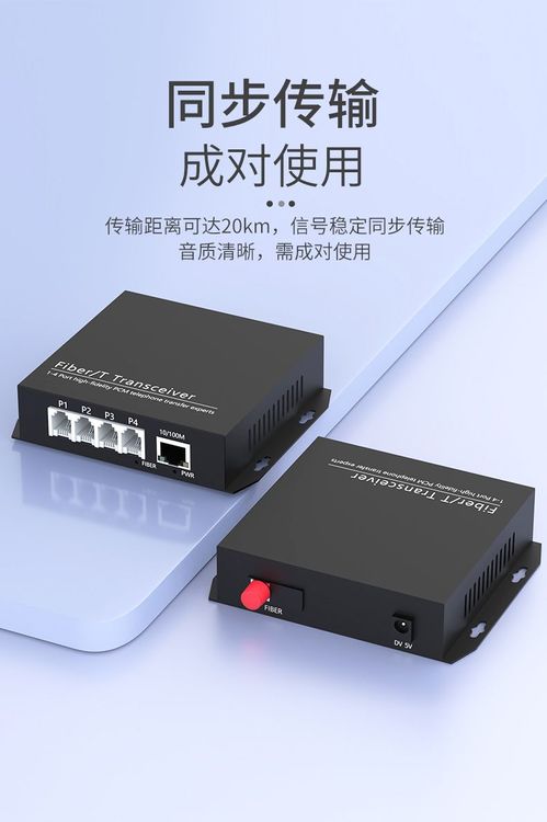 电话光端机FC口