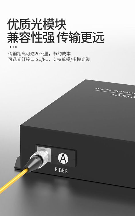 电话光端机FC口