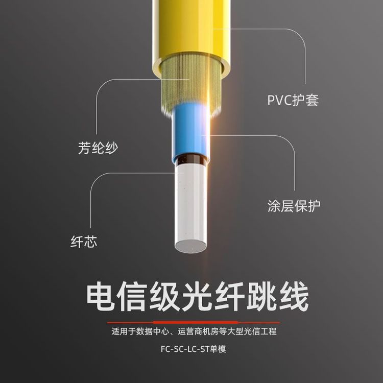 LC-FC单模光纤跳线