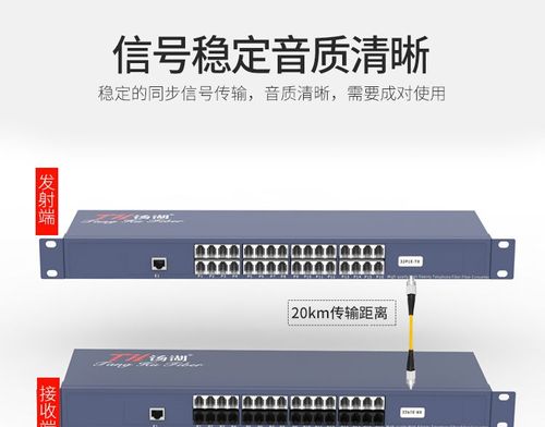 工程级电话光端机