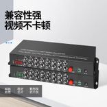 16路纯视频光端机桌面式