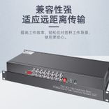 16路纯视频光端机机架式