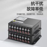 16路音频光端机