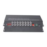 16路纯视频光端机桌面式