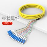 1、单模束状尾纤