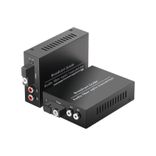 2路正向音频光端机