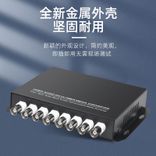 8路纯视频光端机