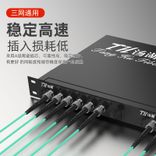 9、SC-FC万兆多模双纤光纤跳线